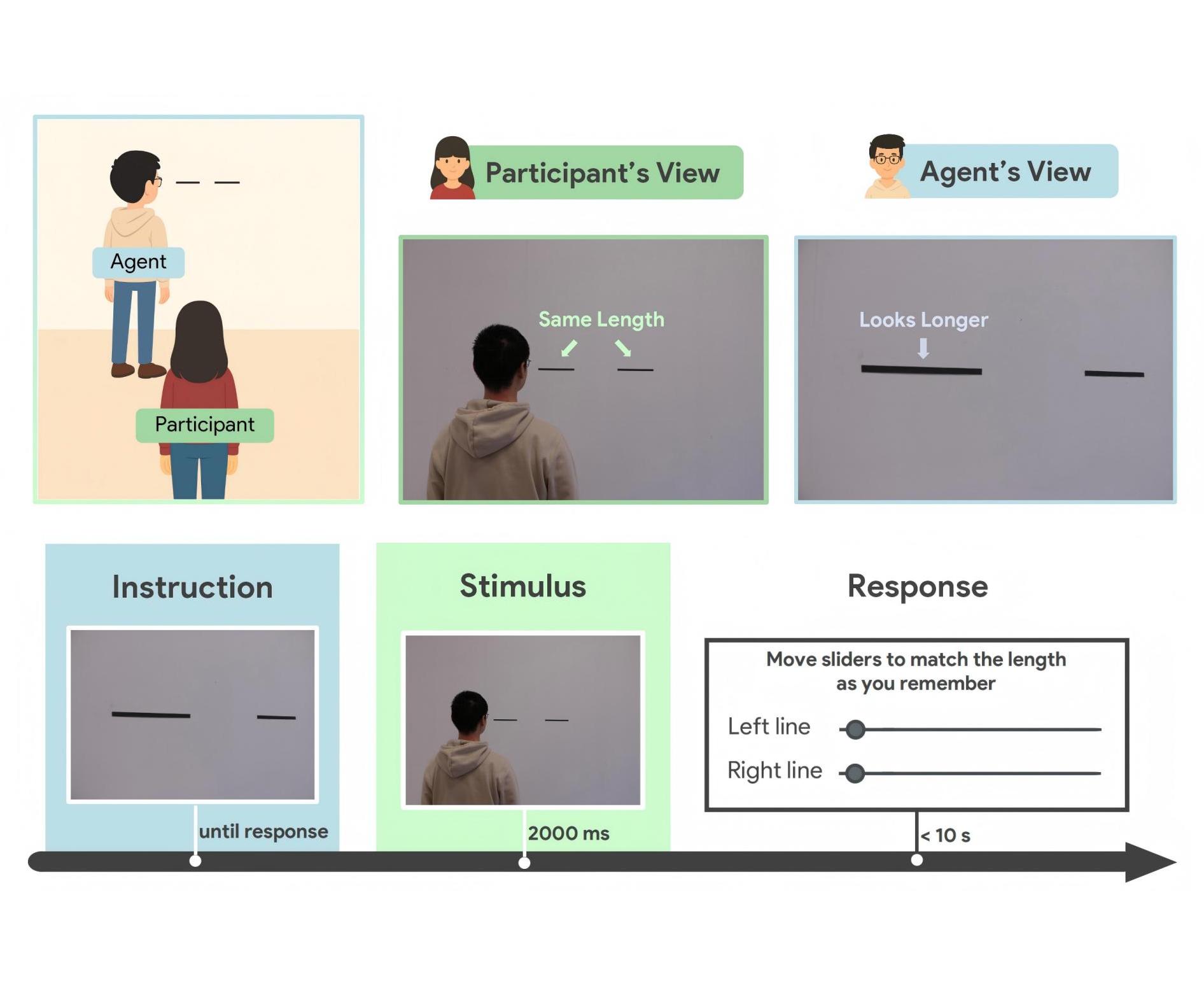 Robot Appearance Research 2