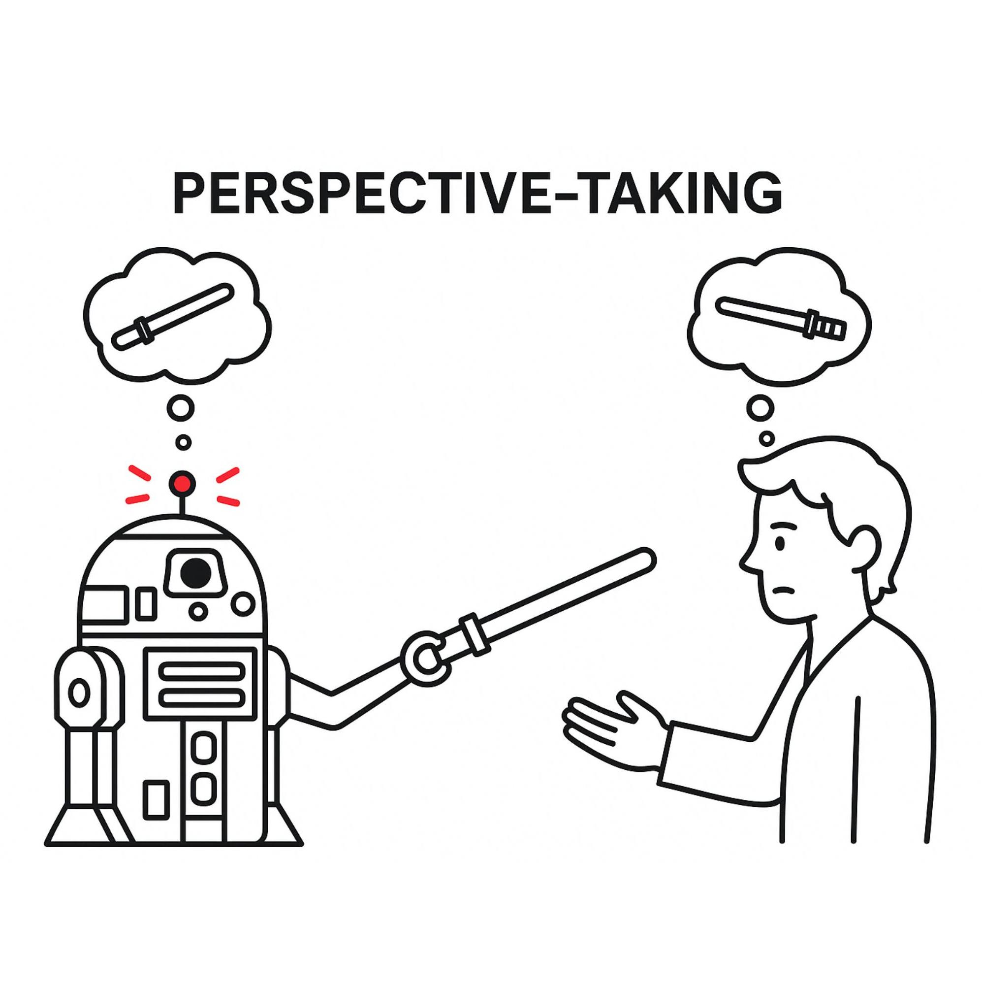 R2-D2 Perspective-Taking Research